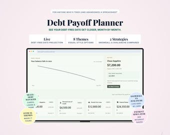 Debt Payoff Tracker | Snowball & Avalanche
