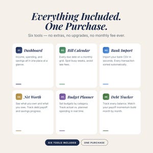 May include: Graphic with the text "Everything Included. One Purchase." Six tools are listed: Dashboard, Bill Calendar, Bank Import, Net Worth, Budget Planner, and Debt Tracker. Each tool is described briefly.
