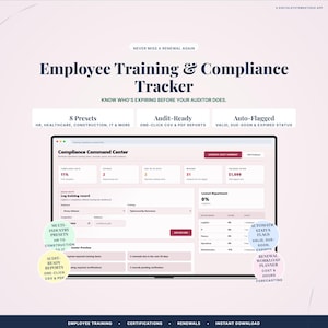 Puede incluir: Una interfaz de software para el seguimiento de la formación y el cumplimiento de los empleados en una pantalla. El panel incluye un centro de mando de cumplimiento con métricas, registros de formación y tablas de estado de departamentos. El texto incluye 'Never Miss a Renewal Again'.