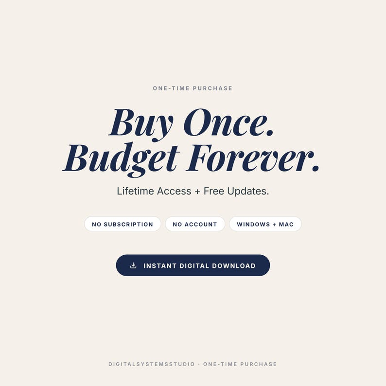 May include: A digital graphic with the text "Buy Once. Budget Forever." in navy blue script on a cream background. Additional text includes "Lifetime Access + Free Updates" and buttons for "No Subscription," "No Account," and "Windows + Mac." A dark blue button reads "Instant Digital Download."