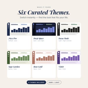May include: An image showcasing six curated themes with the text "Make it Yours" at the top. Each theme is represented by a mock-up of a user interface with a bar graph. Themes include Navy Pro, Deep Space, Focus Mode, Sage Garden, Rose Gold, and Violet.