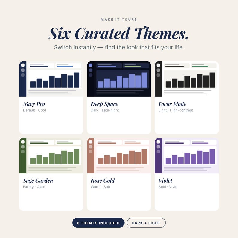 May include: An image showcasing six curated themes with the text "Make it Yours" at the top. Each theme is represented by a mock-up of a user interface with a bar graph. Themes include Navy Pro, Deep Space, Focus Mode, Sage Garden, Rose Gold, and Violet.