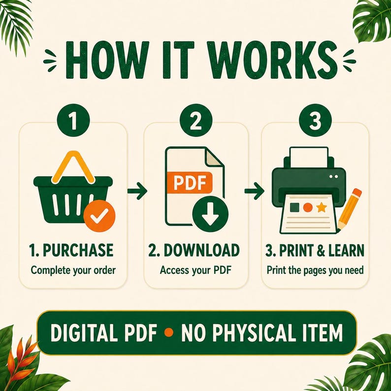 May include: An instructional graphic titled HOW IT WORKS showing three steps: 1. PURCHASE with a shopping basket icon, 2. DOWNLOAD with a PDF icon, and 3. PRINT & LEARN with a printer and pencil icon. A bottom banner states DIGITAL PDF NO PHYSICAL ITEM.