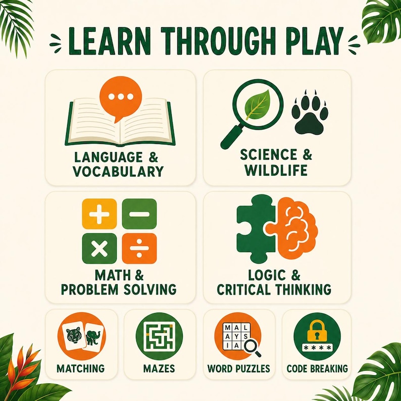 May include: An educational graphic titled LEARN THROUGH PLAY featuring icons for Language & Vocabulary, Science & Wildlife, Math & Problem Solving, Logic & Critical Thinking, Matching, Mazes, Word Puzzles, and Code Breaking with green leaf accents.