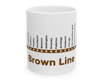 シカゴブラウンライン鉄道テーママグカップ、鉄道