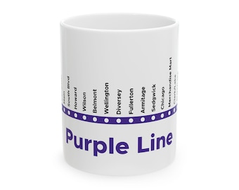 シカゴパープルライン鉄道テーママグカップ、鉄道