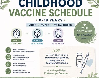 Guía del calendario de vacunación infantil (0-18 años) / Tabla de vacunación imprimible / Tipos de vacunas, edades y dosis /