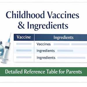 Guia de Ingredientes de Vacinas Infantis | Tabela de Produtos e Ingredientes de Vacinas | Recurso de Pesquisa para Pais | Download Digital Imediato