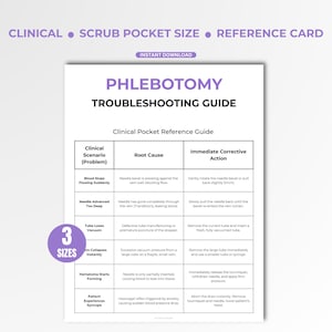 May include: A white phlebotomy troubleshooting guide with a table detailing clinical scenarios, root causes, and corrective actions. The guide includes the text "Clinical Pocket Reference Guide" and "Instant Download". The image also features the text "3 Sizes".