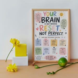 May include: A framed print with the text "Your Brain Is Not Broken. Reset, Not Perfect." in colorful lettering. The print includes a list of steps for self-improvement, a yellow cube, and a lime.