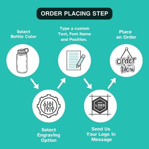 30oz Stanley Ice Flow 2.0 Flip Straw Bottle | Personalized Stainless Steel Tumbler Laser Engraved Travel Cup | Gift for Friend, best for Gym