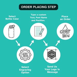 Bulk Quantity Owala Freesip Water Bottle, Personalized Name & Logo Bottle, Laser Engraved Stainless Steel Bottle for Company members