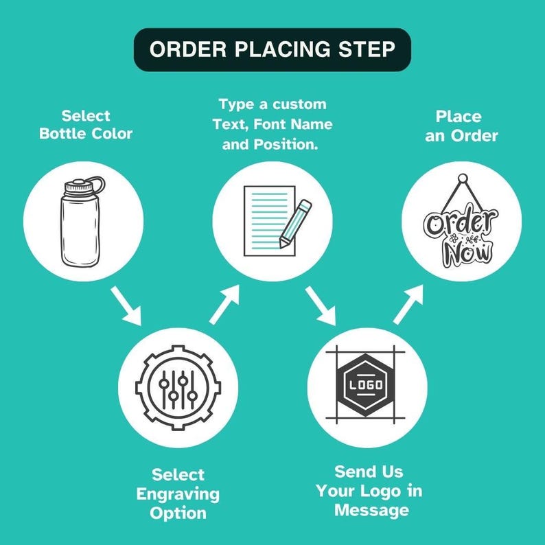 Bulk Quantity Owala Freesip Water Bottle, Personalized Name & Logo Bottle, Laser Engraved Stainless Steel Bottle for Company members