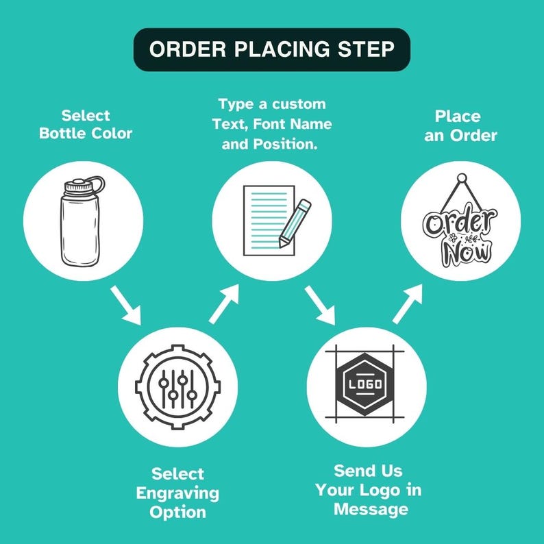 32oz Owala FreeSip Insulated Water Bottles | Laser Engraved BPA-Free Bottle | Personalized Stainless Steel Bottle, Christmas Gift.