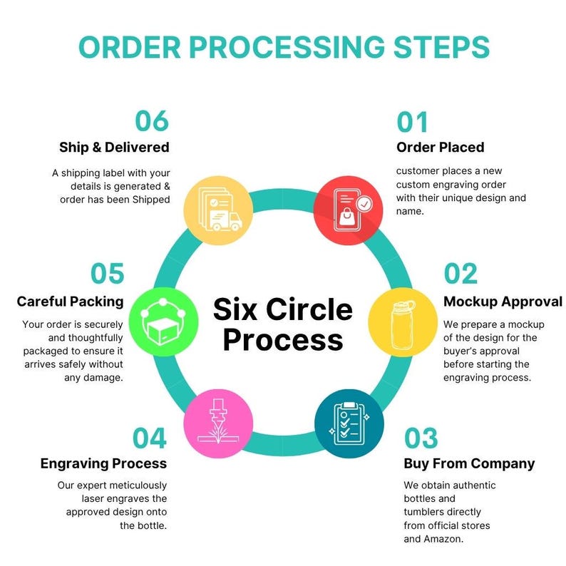 30oz Stanley Ice Flow 2.0 Flip Straw Bottle | Personalized Stainless Steel Tumbler Laser Engraved Travel Cup | Gift for Friend, best for Gym