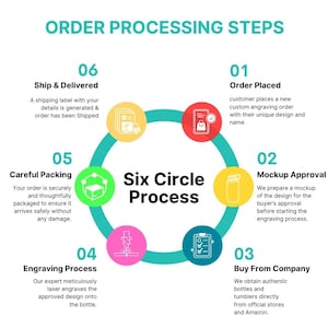 32oz Owala FreeSip Insulated Water Bottles | Laser Engraved BPA-Free Bottle | Personalized Stainless Steel Bottle, Christmas Gift.