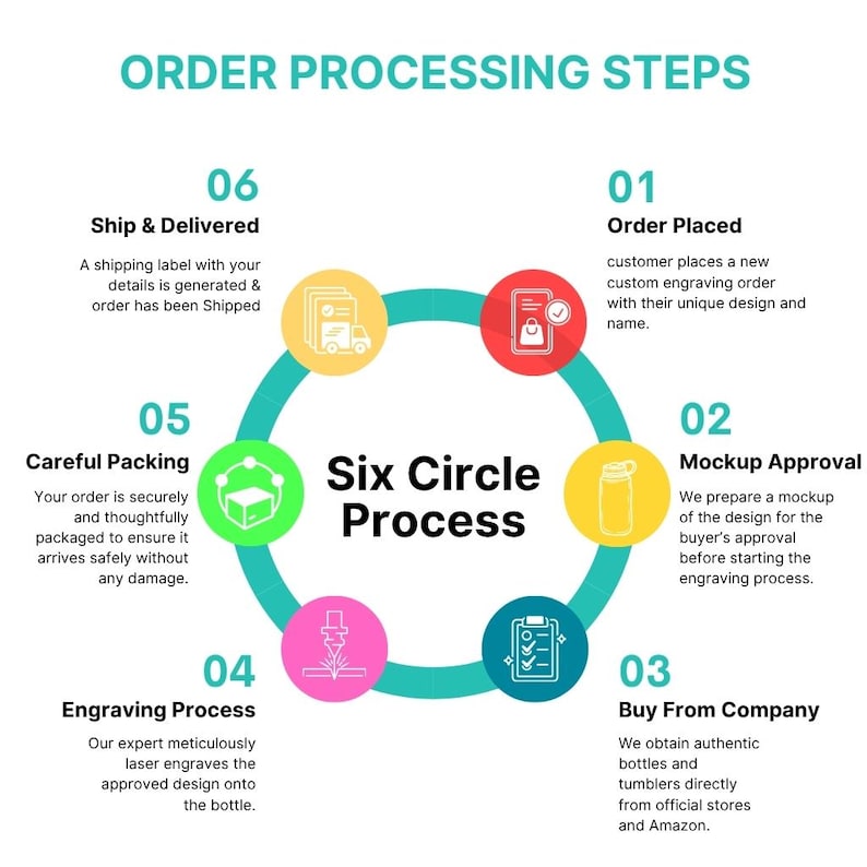 32oz Owala FreeSip Insulated Water Bottles | Laser Engraved BPA-Free Bottle | Personalized Stainless Steel Bottle, Christmas Gift.