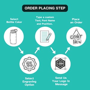 Engrave ANYTHING On Blender Bottle Strada Protein Shaker Cup 24oz Custom Text Name Laser Engraved Logo Personalized Customized Gym Gift