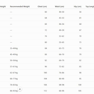 Puede incluir: Una tabla de gu&iacute;a de tallas titulada Size Guide con columnas para talla, altura recomendada, peso recomendado, pecho (cm), cintura (cm), cadera (cm), longitud de la parte superior (cm) y longitud del pantal&oacute;n (cm). La tabla enumera tallas desde Kids 100 hasta XXXL / 190.