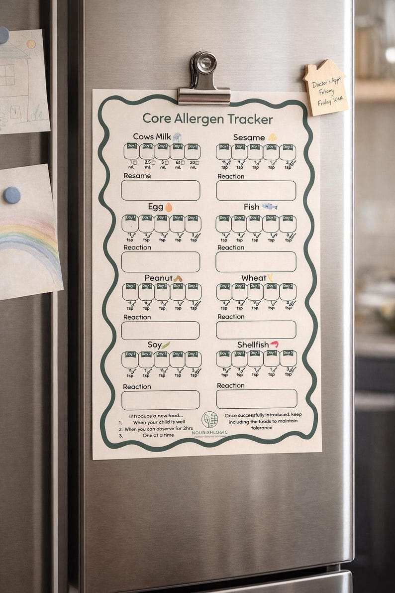 Core Allergen Tracker - Etsy