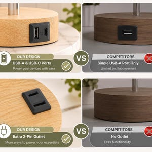 May include: A comparison graphic showing a light wood lamp base with a USB-A and USB-C port and a 2-pin electrical outlet, contrasted against a dark wood lamp base that features only a single USB-A port and lacks an additional electrical outlet.