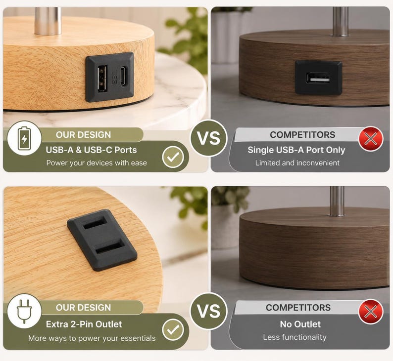 May include: A comparison graphic showing a light wood lamp base with a USB-A and USB-C port and a 2-pin electrical outlet, contrasted against a dark wood lamp base that features only a single USB-A port and lacks an additional electrical outlet.
