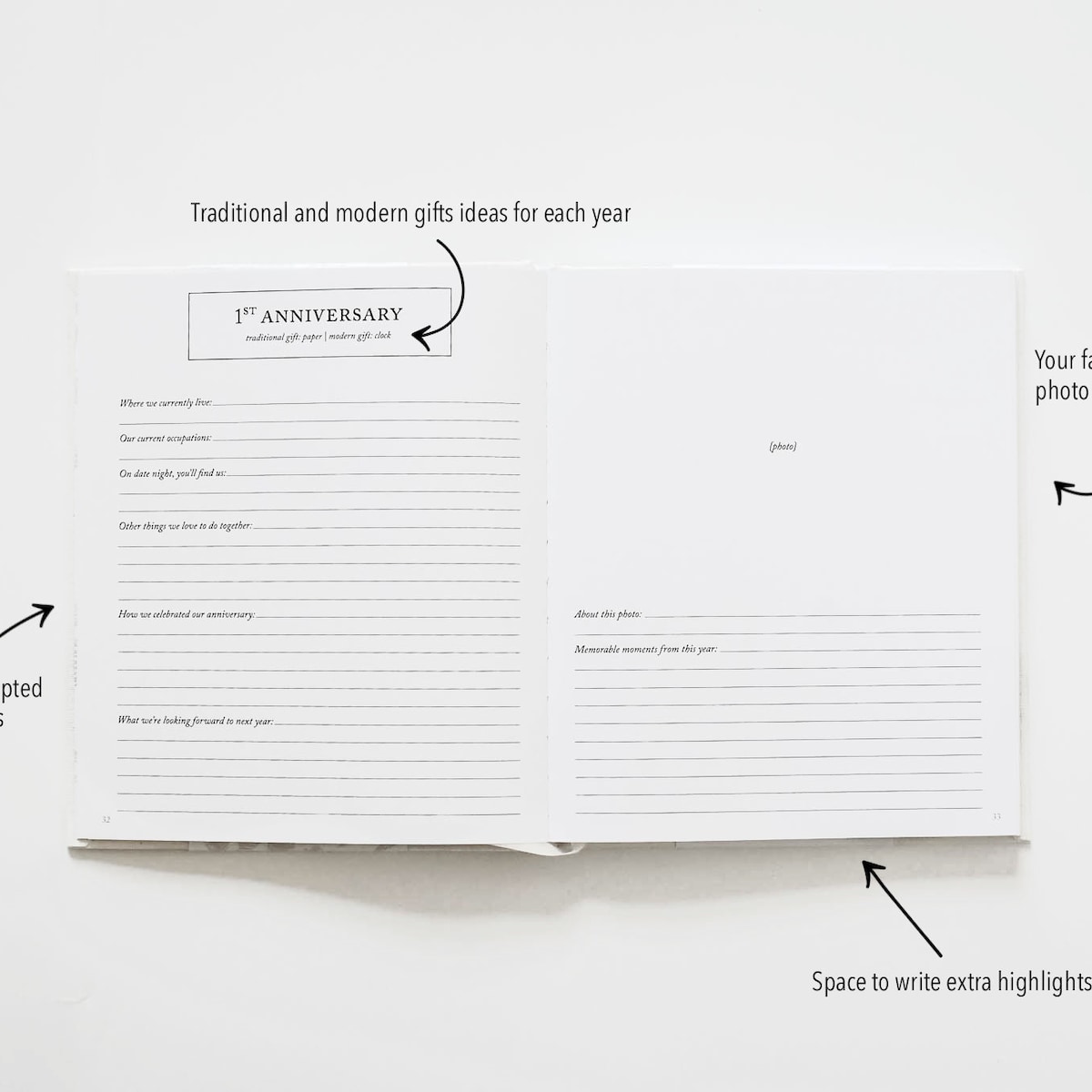 Linen Anniversary Journal: Keepsake