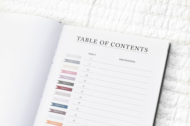Travel Journal by Duncan & Stone | Photo Album | Adventure Book for Couples or Graduation Gift | Travel Scrapbook Gift for Women or Best Friend | Adventure Keepsake | Vacation, Camp, & Road Trip Log | Gift for Travelers