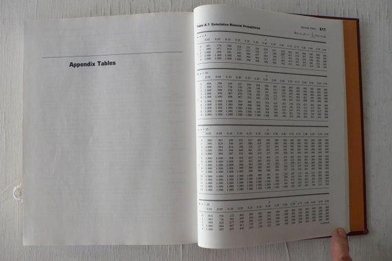 Vintage Textbook, Probability and Statistics for Engineering