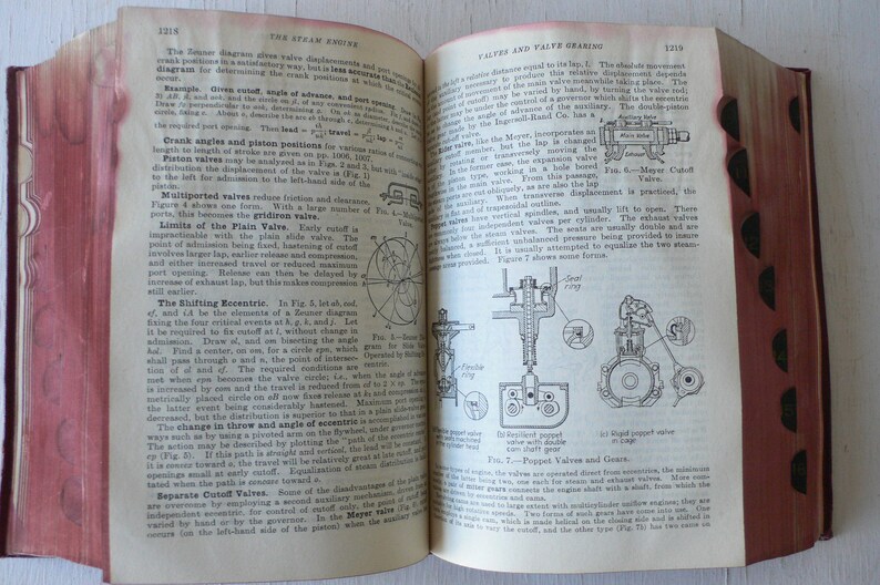 Vintage Engineering book Mechanical Engineers' Handbook Etsy