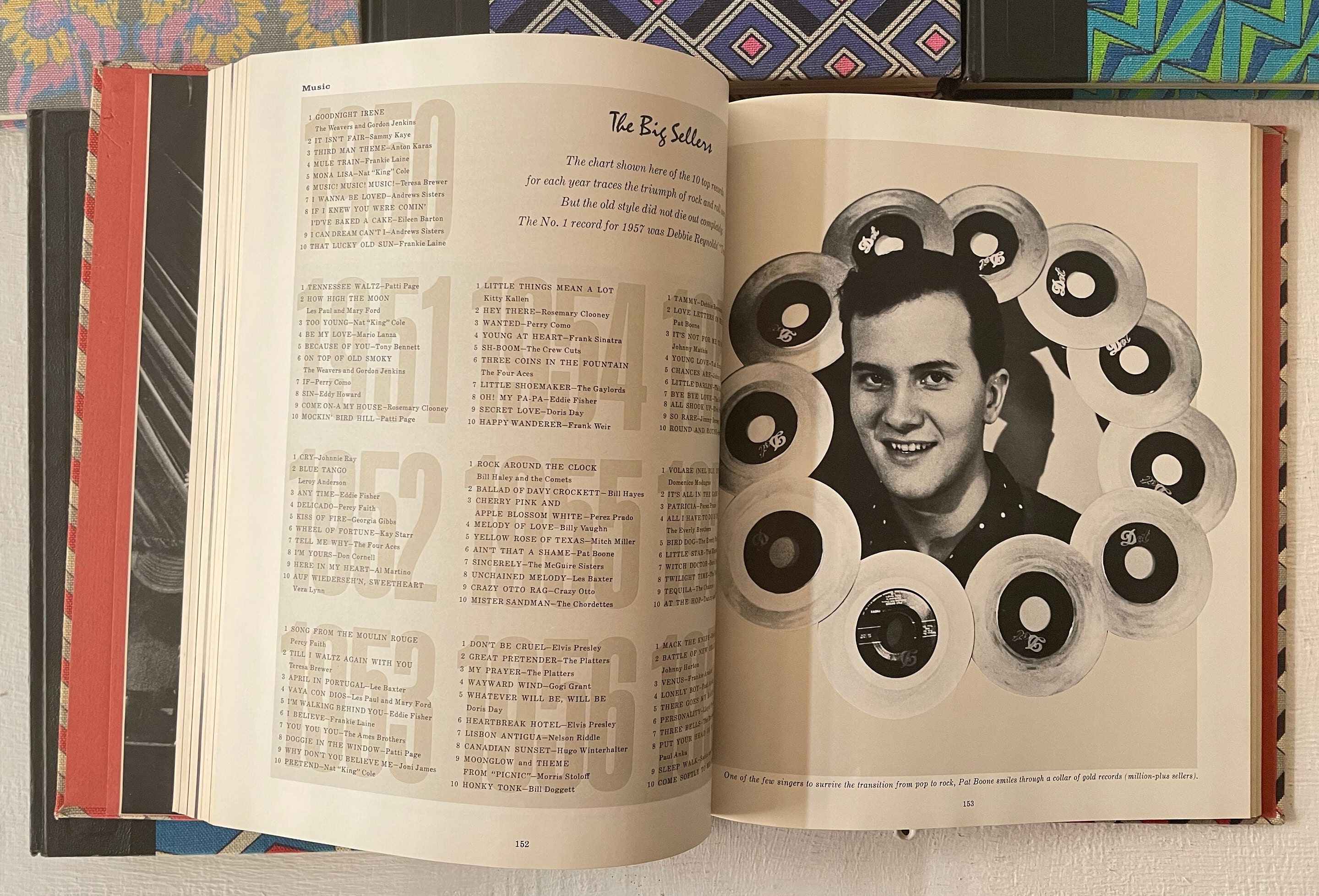 This Fabulous Century　希少本　洋書 This Fabulous Century: Time Life, Photographs: Amazon.com: Books