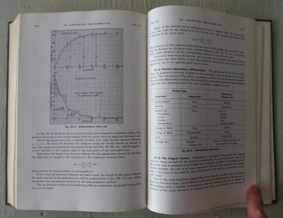 Vintage Textbook, Technical Drawing, Giesecke, Mitchell
