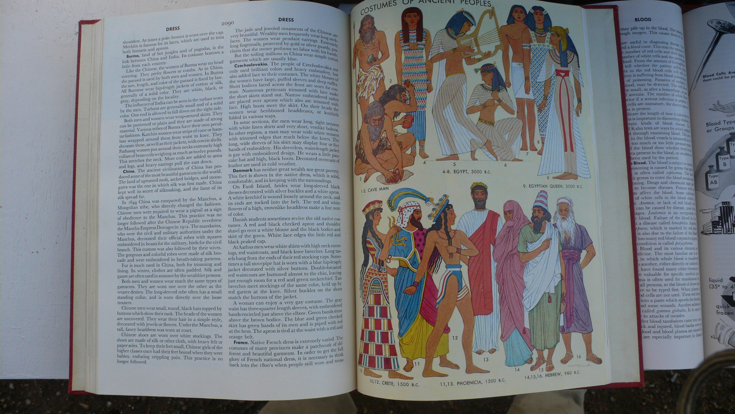 Vintage World Book Encyclopedia Set: 1953-1961, 22 Volumes - Etsy