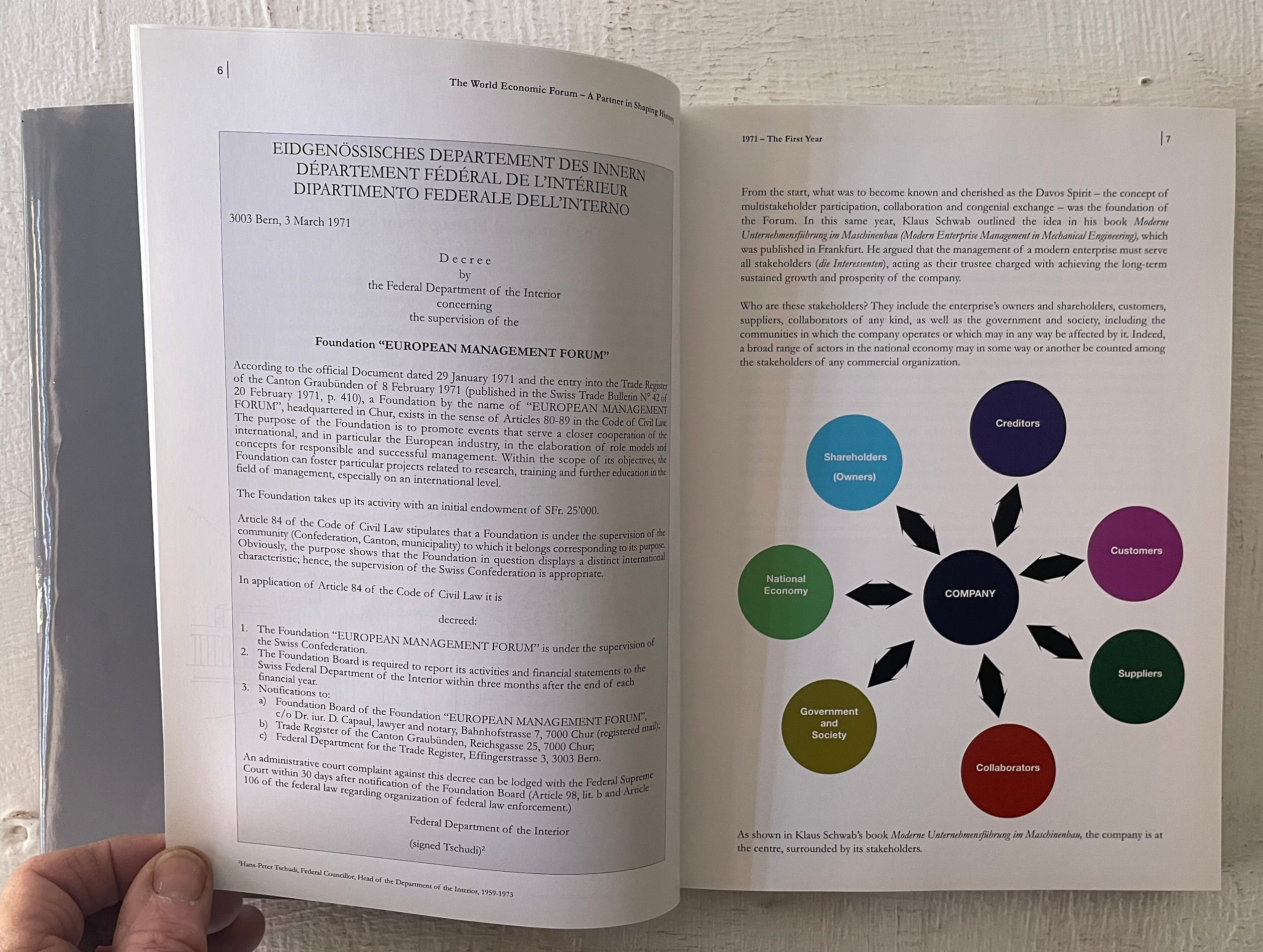 World Economic Forum History Book: First Forty Years, 2009 - Etsy