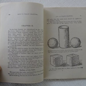 Peut inclure: Une illustration en noir et blanc d'une sph&egrave;re, d'un cylindre et d'un cube. Le texte "How to Teach Drawing" est visible en haut de la page. Le texte "Surface of the Cube" est visible en bas de la page.