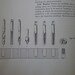 Vintage Graphic Science Textbook: Descriptive Geometry, 1958 ...