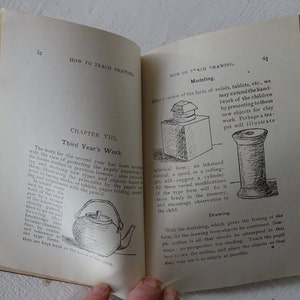 Peut inclure: Une illustration en noir et blanc d'un livre ouvert &agrave; une page avec le texte "How to Teach Drawing" et un chapitre intitul&eacute; "Third Year's Work". La page traite de l'importance d'apprendre aux enfants les diff&eacute;rentes formes et figures par le biais de la mod&eacute;lisation et du dessin.