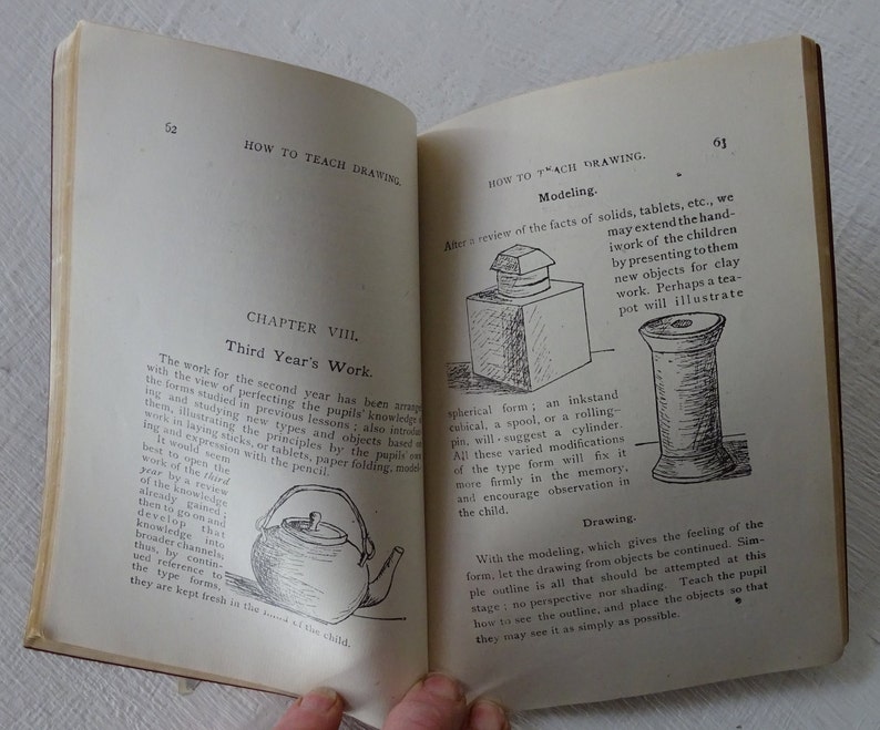 Peut inclure: Une illustration en noir et blanc d'un livre ouvert &agrave; une page avec le texte "How to Teach Drawing" et un chapitre intitul&eacute; "Third Year's Work". La page traite de l'importance d'apprendre aux enfants les diff&eacute;rentes formes et figures par le biais de la mod&eacute;lisation et du dessin.