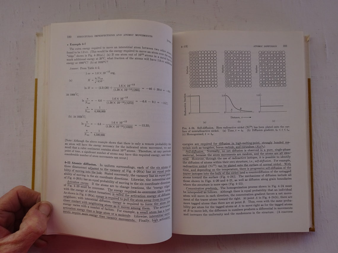 Vintage Textbook Elements of Materials Science Van Vlack Etsy