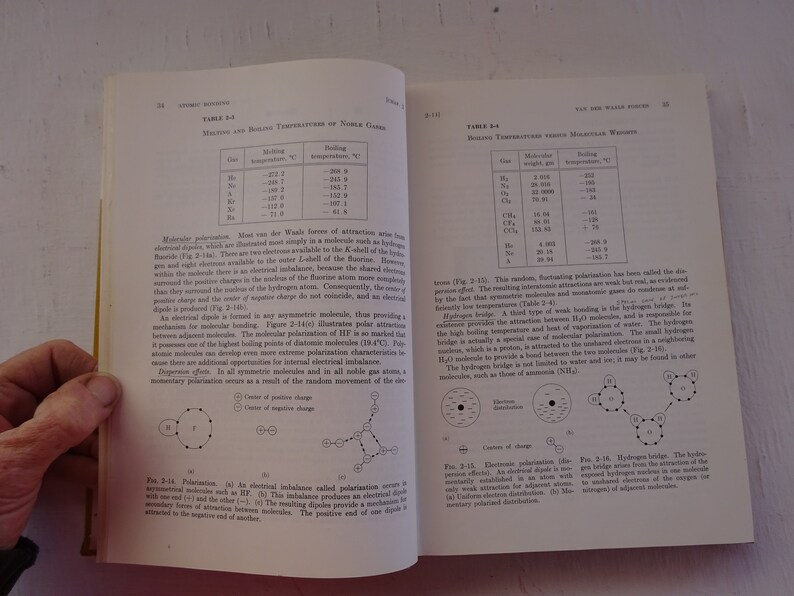 Vintage Textbook Elements of Materials Science Van Vlack Etsy
