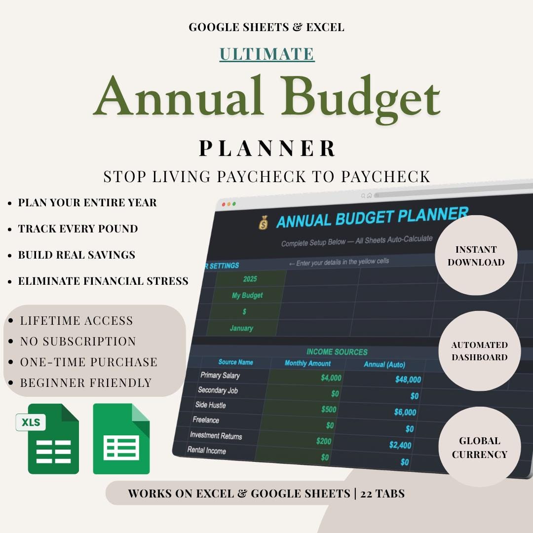 Annual Budget Planner Excel Yearly Finance Tracker Spreadsheet Bills ...