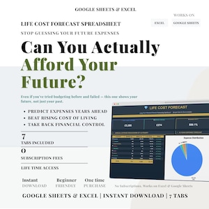 Pode incluir: Gráfico digital que promove uma planilha de previsão de custos de vida para Google Sheets e Excel. O texto principal diz: "Você pode realmente pagar por seu futuro?" com informações importantes sobre o produto.