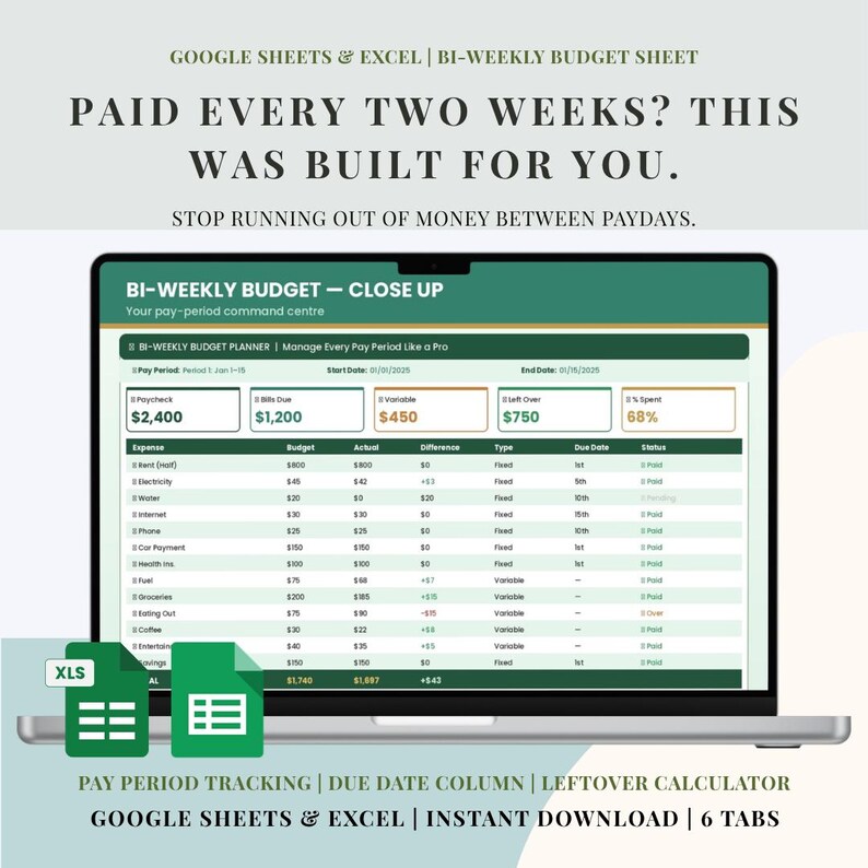 Beginner Monthly Budget Planner Excel Google Sheets | Stop Overspending ...