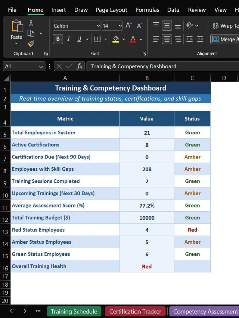 Training Matrix & Skills Tracker — Excel Template | Manufacturing ...
