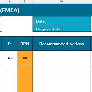 Può includere: Un foglio di calcolo intitolato "PROCESS FAILURE MODE & EFFECTS ANALYSIS (FMEA)" con intestazioni blu e bianche e campi dati. La tabella include colonne per "Causa Potenziale", "RPN" e "Azioni Raccomandate".