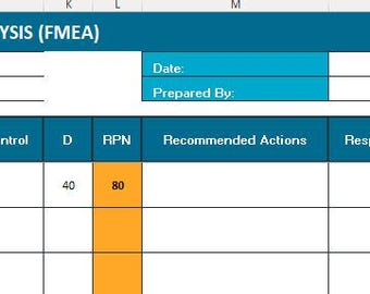 FMEA template, Excel, Failure Mode Effects Analysis, autocalculate RPN, QMS