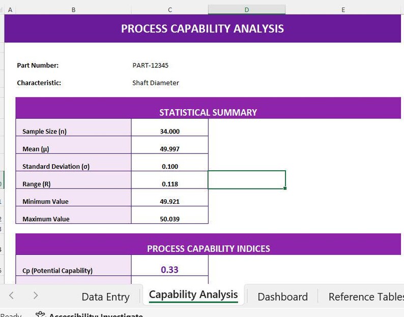 Pode incluir: Uma captura de tela de uma planilha intitulada "PROCESS CAPABILITY ANALYSIS" com cabe&ccedil;alhos roxos e campos de dados brancos. A planilha exibe resumos estat&iacute;sticos, incluindo tamanho da amostra, m&eacute;dia, desvio padr&atilde;o e intervalo. A guia "Capability Analysis" est&aacute; destacada.