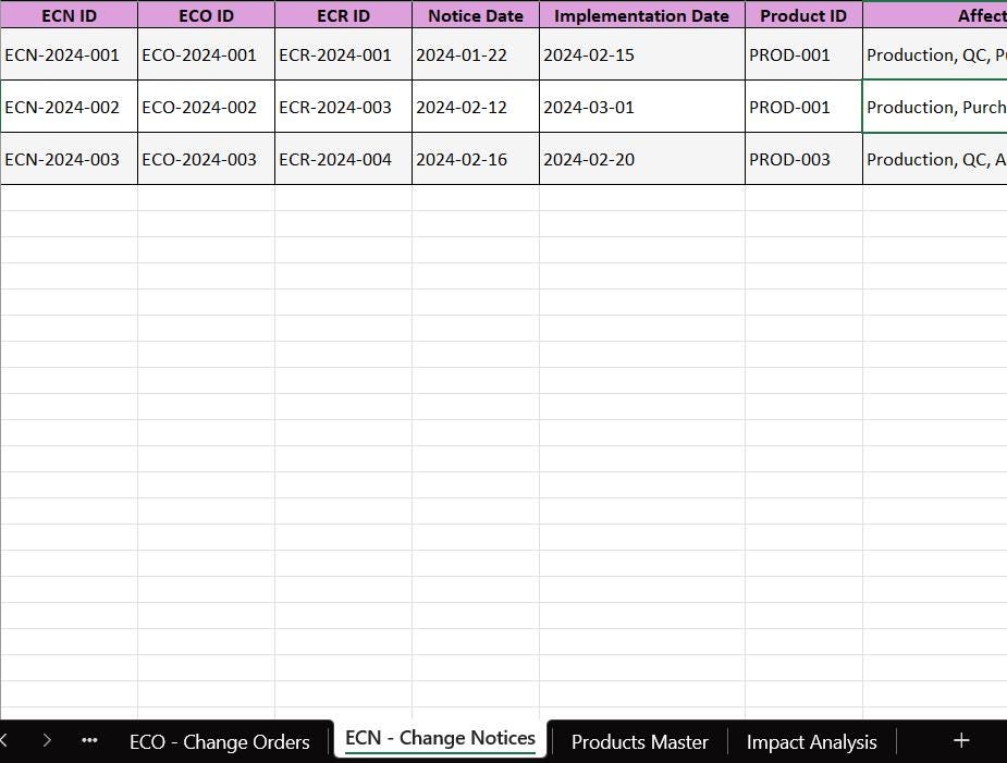 ECR/ECO/ECN Change Management Excel Template - Etsy Australia