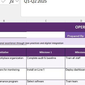 May include: A spreadsheet titled "OPERATIONS ROADMAP & STRAT" with a purple and white color scheme. The document outlines strategic goals, initiatives, and milestones for Q1-Q2 2025, including workplace organization and IoT sensor deployment.
