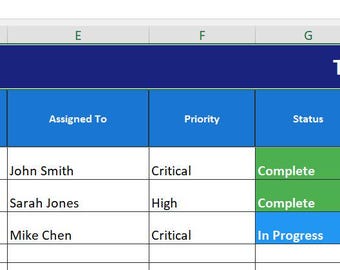 Manufacturing Project Management Dashboard Excel KPI Tracker